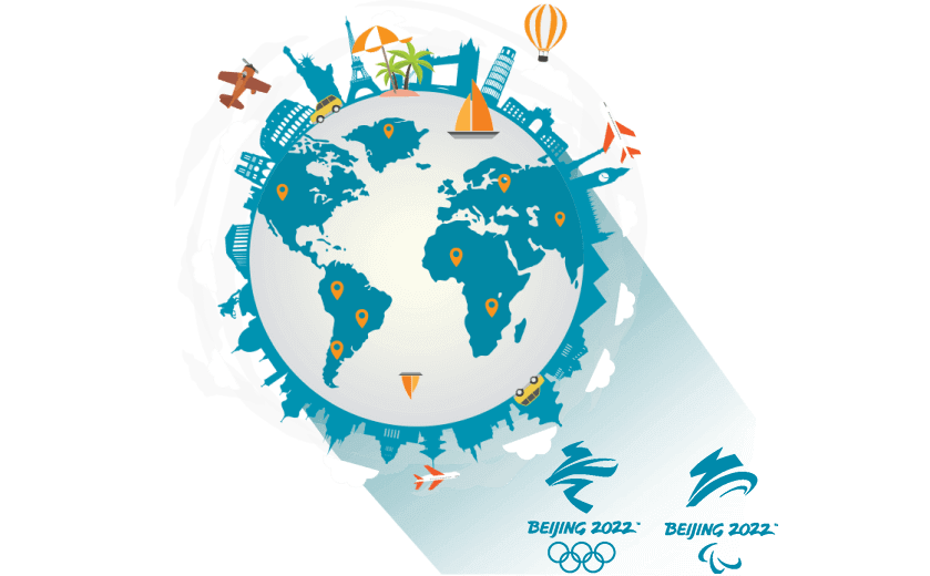 在汤加连接到中国的软件 - GOTOCN